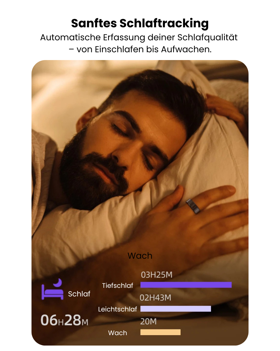 LunaSense™ – KI-Ring für Gesundheit & Balance