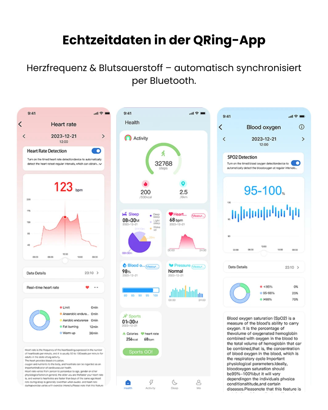 LunaSense™ – KI-Ring für Gesundheit & Balance