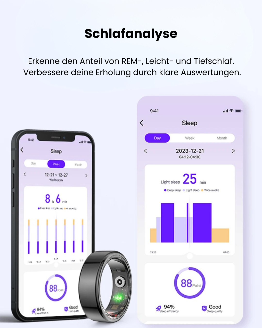 LunaSense™ – KI-Ring für Gesundheit & Balance